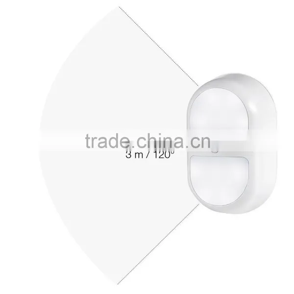 Motion Sensor LED Night Light Plug in Light photo-6