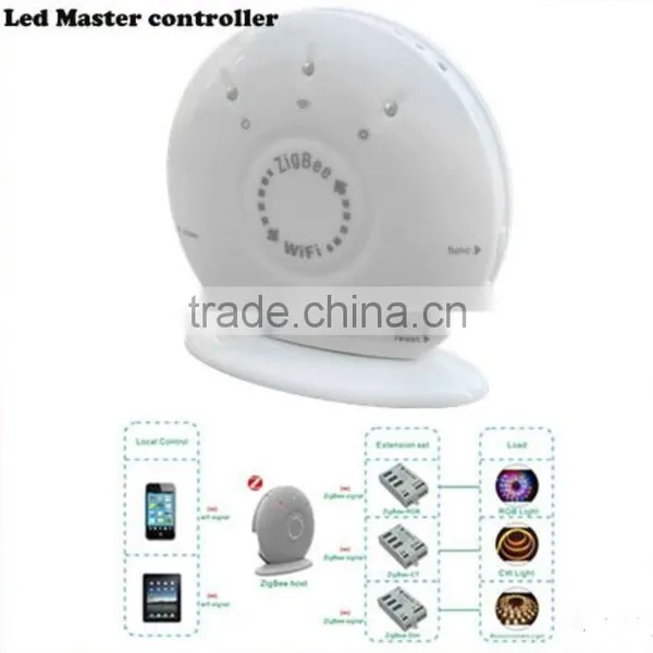 Most Popular DC12v-24v 2.4g Host Wifi Controller led master controller zigbee controller