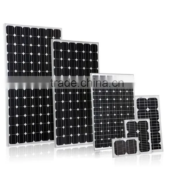 Solar Panel Price for 3W-270W Mono Crystalline Solar Module