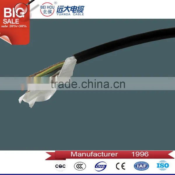 High Voltage Low Voltage Shielded Cable PVC Insulated PVC Jacket Electric Cable 16mm2 photo-4