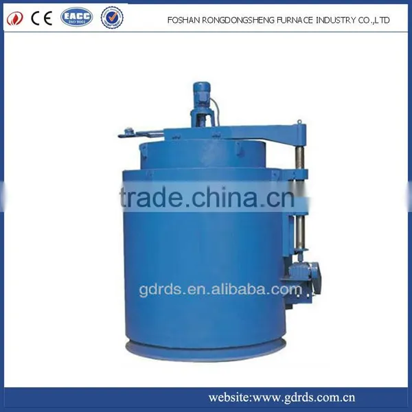 Pit Type 650 Degree c Harden and Temper High Carbon Steel Furnace photo-3