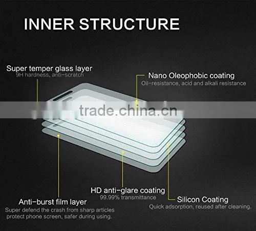 HUYSHE Bulletproof Film Rainbow Screen Protector for Ipad Air & for Ipad 5 photo-4