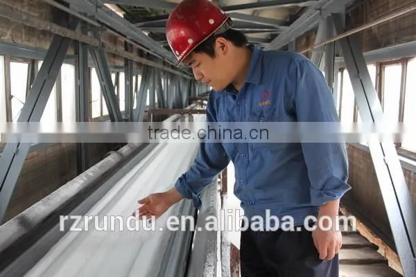 Urea Fertilizer Prices