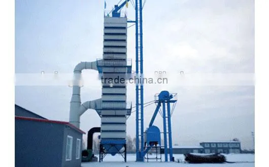 Grain Mechanical Dryers | Conveyor Mesh Belt Dryer | Electric Grain Dryer photo-4