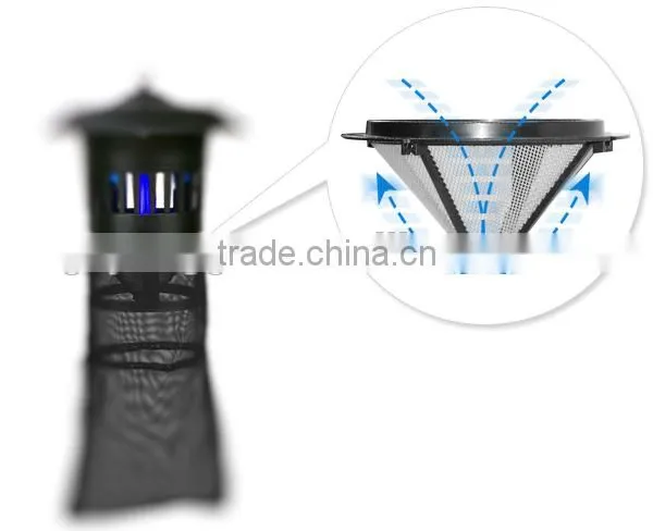 High Quality Used Electric Anti Mosquito photo-3
