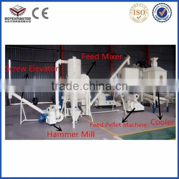 [ROTEX MASTER] Advanced Cattle Food Pellet Machine Manufacture for Feed Mill photo-2