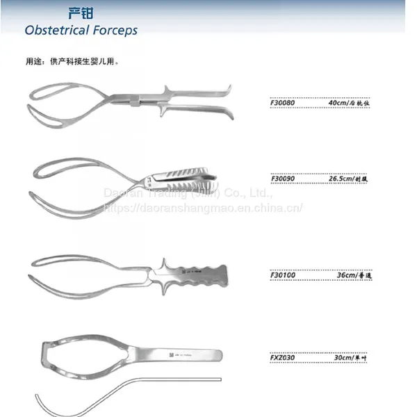 Obstetrics and Gynecology Instrument Set photo-3