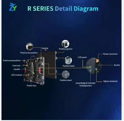 P2.6-P4.81HD Indoor/Outdoor Backlit LED Video photo-2