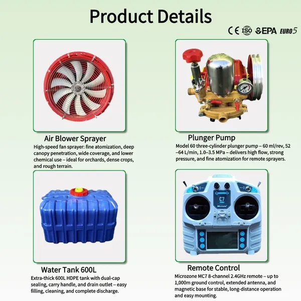 Self Propelled Remote Control Fog Cannon Vehicle for Agricultural Spraying Dust Reduction and Disinfection photo-4