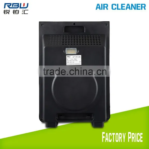 LED Light Ifferent Colors New Ozone Air Purifier With CE/CB/ETL photo-3