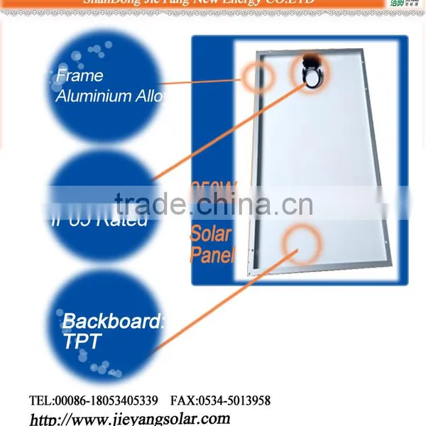 Solar Panel 250 Watt Class A photo-3