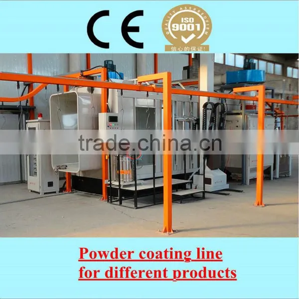 Electrostatic Powder Coating Line