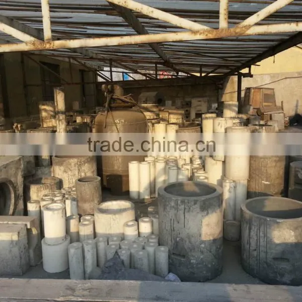 SiSiC Crucible Sagger photo-2