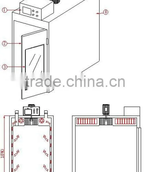 TM-202 Cabinet Type Double Insurance Thermostatic Explosion Proof Oven photo-5