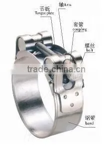 Heavy Duty Hose Clamp photo-2