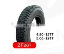 China Motocycle Tyres Sale