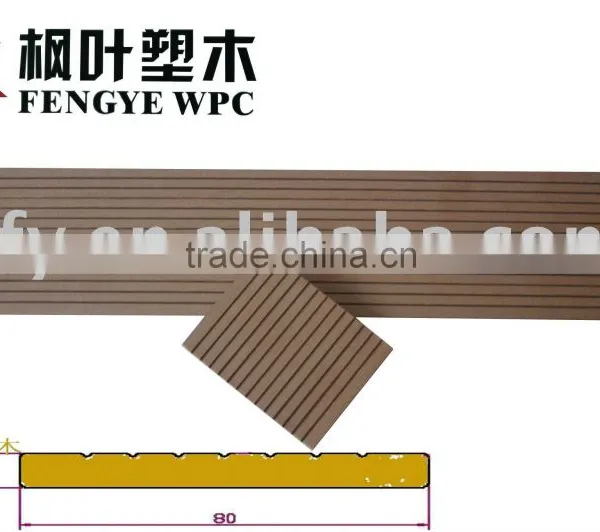 FYD-80X10 WPC WALL PANAL 80*10