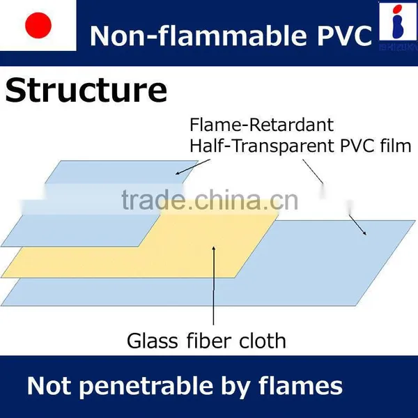 Reliable Pvc Panel at Reasonable Prices , Small Lot Order Available photo-3