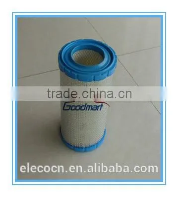 Auto air filter core for Iveco1908868 Iveco automotive air filter