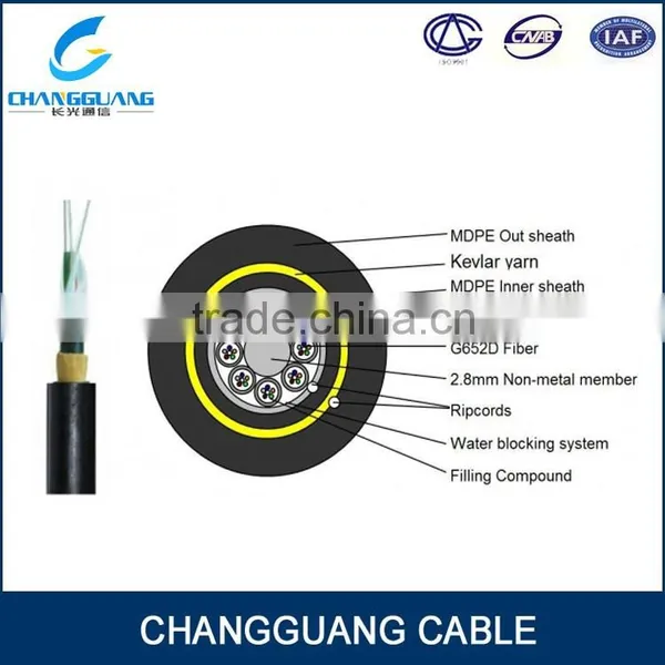 24 Core Multimode ADSS Optical Fiber Cable Price List photo-6