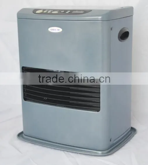 Bedroom Use Convection Heater photo-3