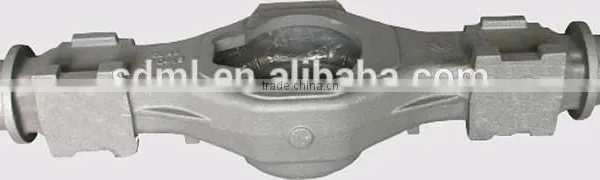 ZG355-550 photo-2