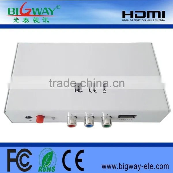 HDMI Capture Usb 2.0 Dvr Driver Video Game photo-6