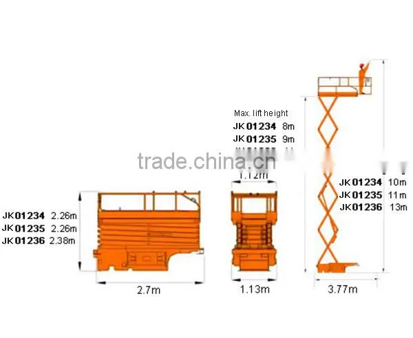 Movable Vehicular Scissor Lift Work Platform photo-3