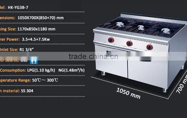 Professional Commercial Cooking Stove Types photo-3
