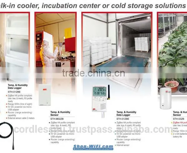 Smart Agriculture Solution photo-2
