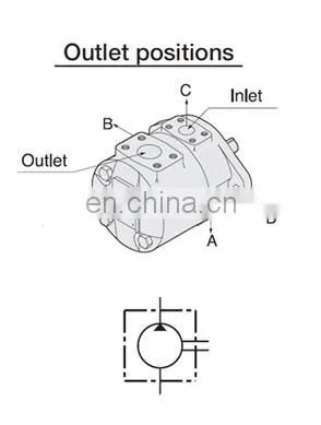 ANSON Hydraulic Pressure Vane Pump Low Noise Double Fixed Displacement Vane Pump IVPQ1 photo-3