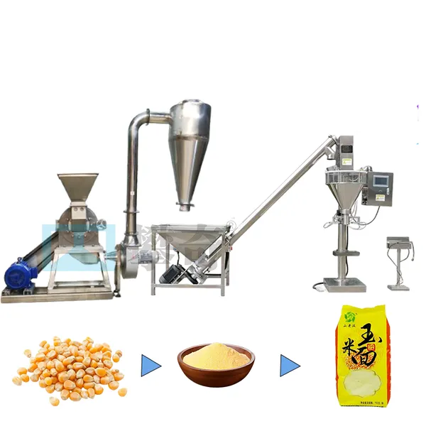 304 Stainless Steel Self-Priming Cyclone Dust Removal Octagonal Seasoning Grinder Toothed Disc Rice Pepper Grinder for Sale photo-3
