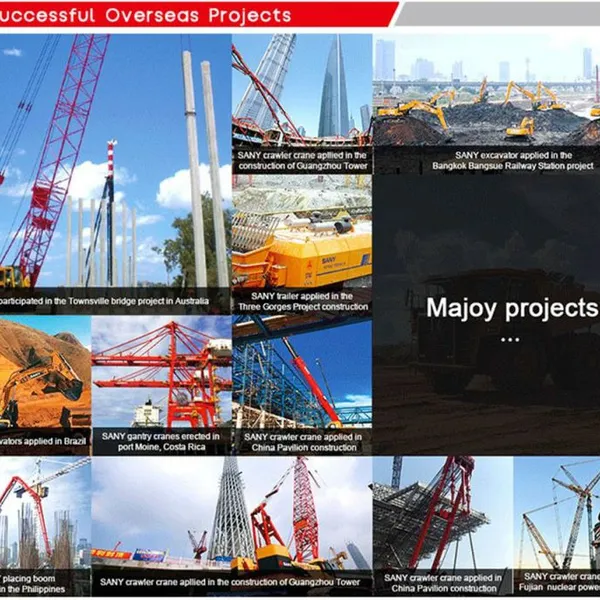 Sany Concrete Pump Spare Parts Concrete Pump Parts photo-4