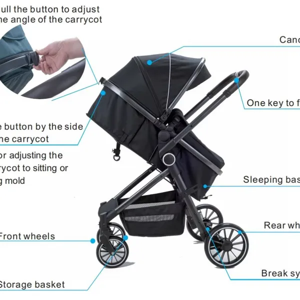 3 in 1 Linen Baby Car Seat Stroller Foldable Traveling System With Big Adjustable Carrycot photo-5