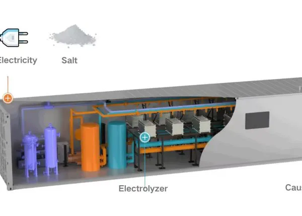 Sodium Hypochlorite Equipment With 3-Year Warranty, Factory Commissioning Service, Fully Automatic Control photo-5