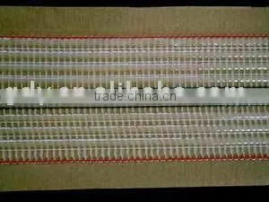 Low Price Carpet Tape