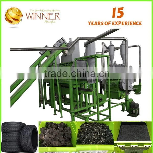 Steel Scrap Shredder With Simens Motors Heave Tyre Shredder Machine photo-6