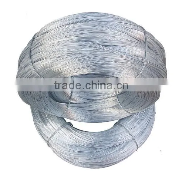 Galvanized Iron Wire photo-3