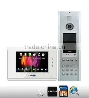 LANBON IP video door phone for multi apartment, IP wired video intercom system