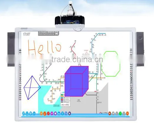 Electronic Interactive Whiteboard Best Prices Touch Screen Interactive Whiteboard
