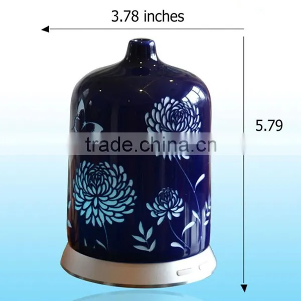 100 ml New Ceramic Portable Ultrasonic Cool Mist Aromatherapy Essential Oil Diffuser photo-2