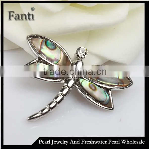 Nice Charm Pendant Wholesale