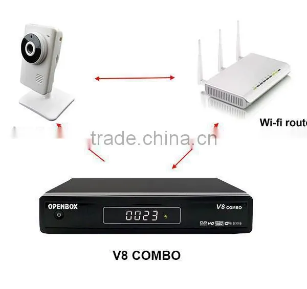 hd Satellite Receiver DVB-T2 DVB-S2 Combo Receiver S2-t2 Decoder Combo hd PVR RS232 RF Dvb s2 Fta Receiver Dvb-t2 Decoder photo-2