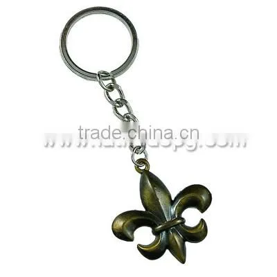 Souvenir Game Keychain photo-2