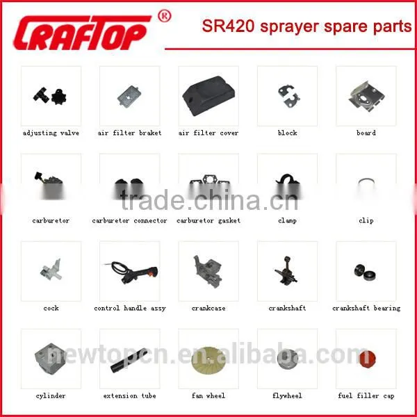 Knapsack Power Sprayer Solo 423 Spare Parts photo-2