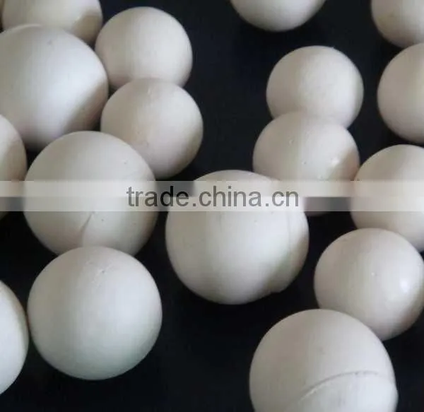 Grinding Alumina Ball photo-3