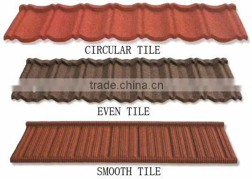 Stone Coated Tile Production Line ,Vermiculite Steel Tile Production Line