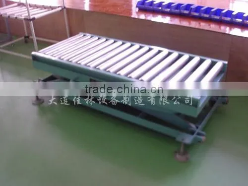 Hydraulic Lifting Platform photo-2