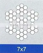 7X7 Galvanized Steel Wire Rope