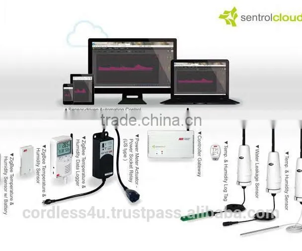 Wireless Temperature & Humidity Data Logger With External Sensor STH-01ZBX photo-5